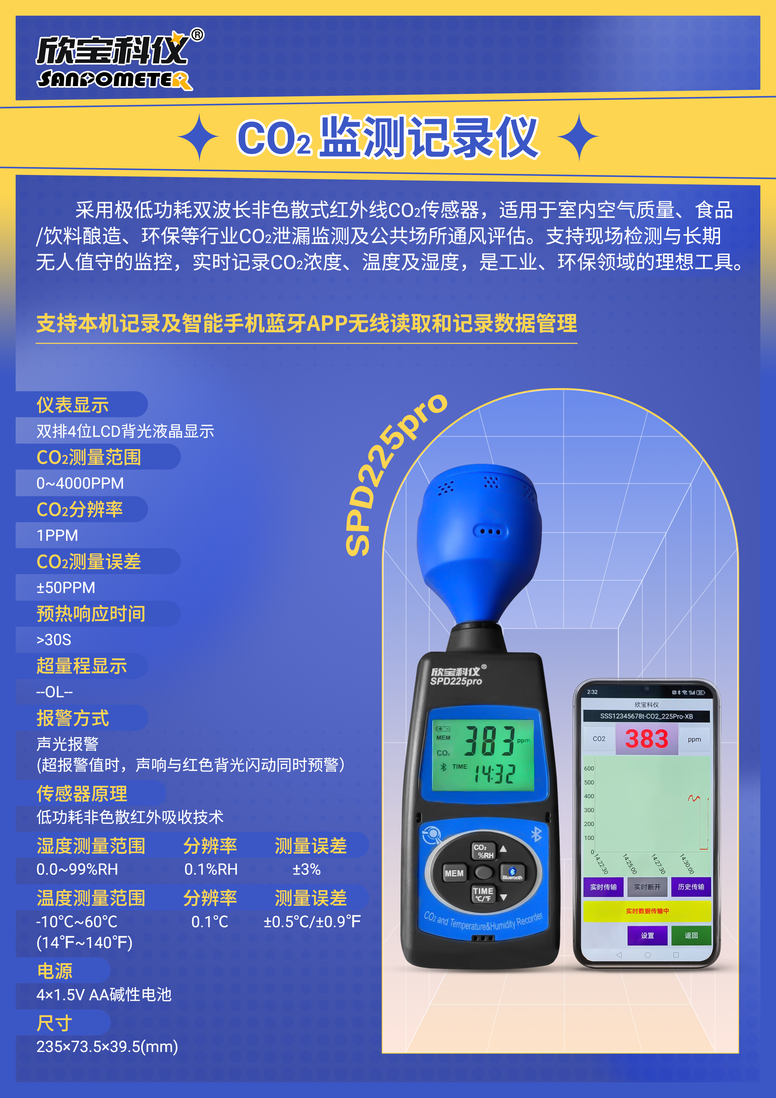 SPD225pro簡介.JPG