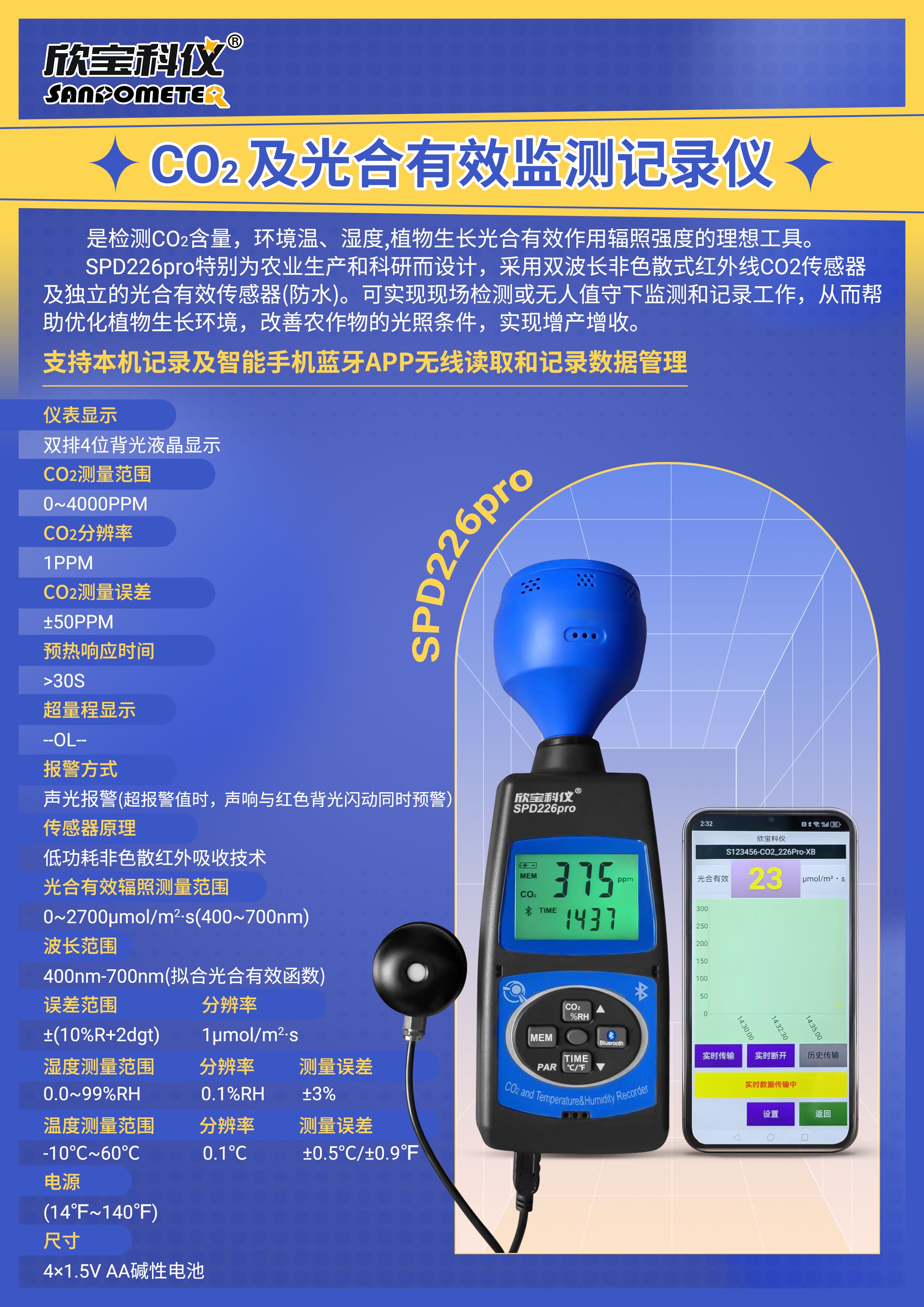 SPD226pro簡介.jpg