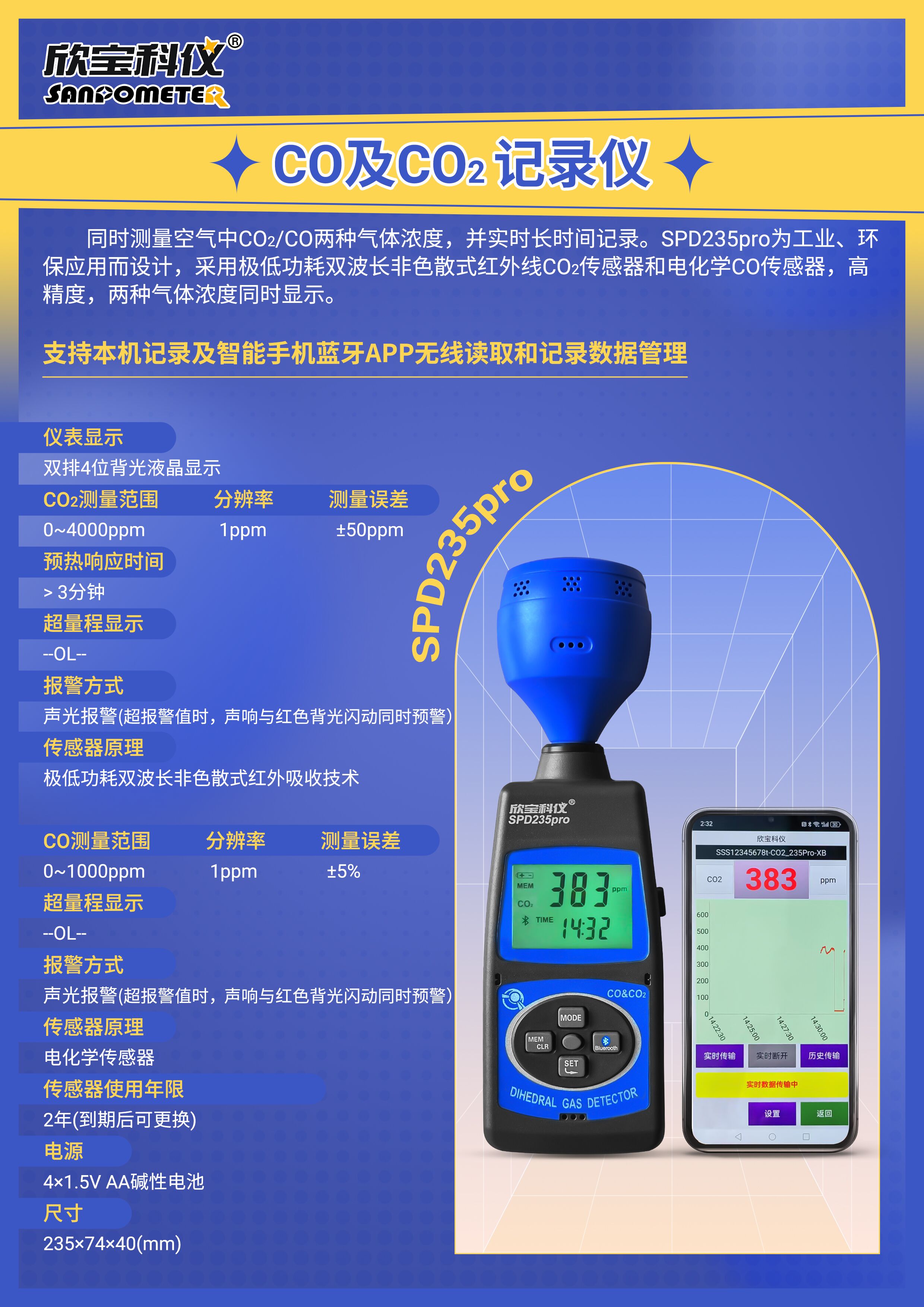 SPD235pro-簡(jiǎn)介.jpg