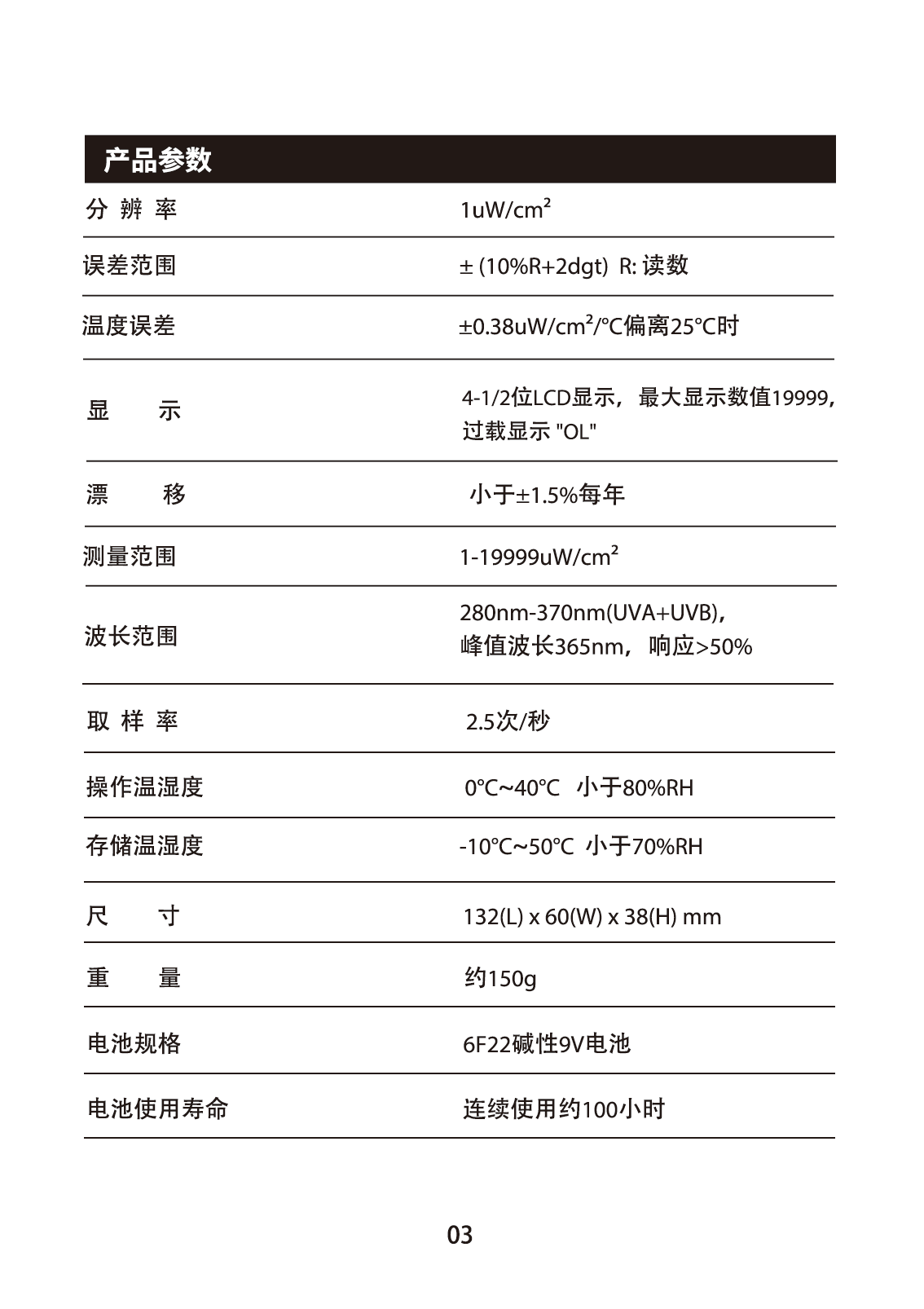 SM206E-UV中文說明書(圖4)