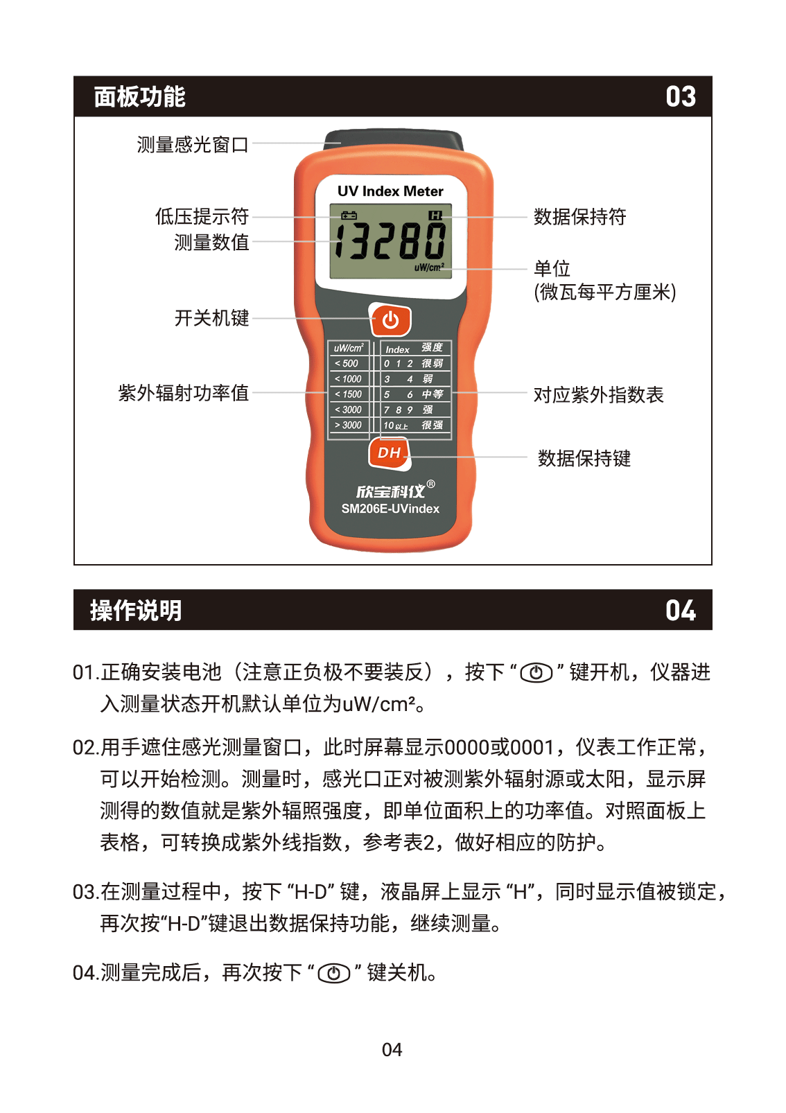 SM206E-UV中文說明書(圖5)
